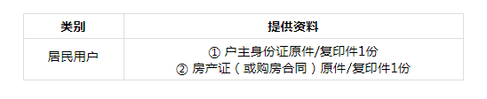 燃?xì)忾_(kāi)戶所需資料