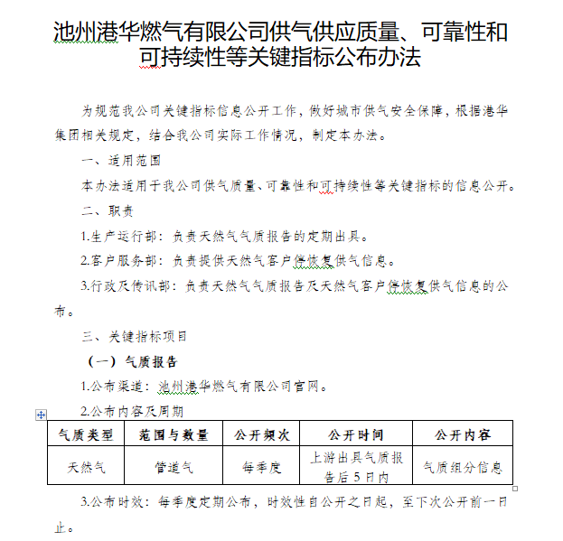 池州港華燃?xì)庥邢薰竟夤?yīng)質(zhì)量、可靠性和可持續(xù)性等關(guān)鍵指標(biāo)公布辦法